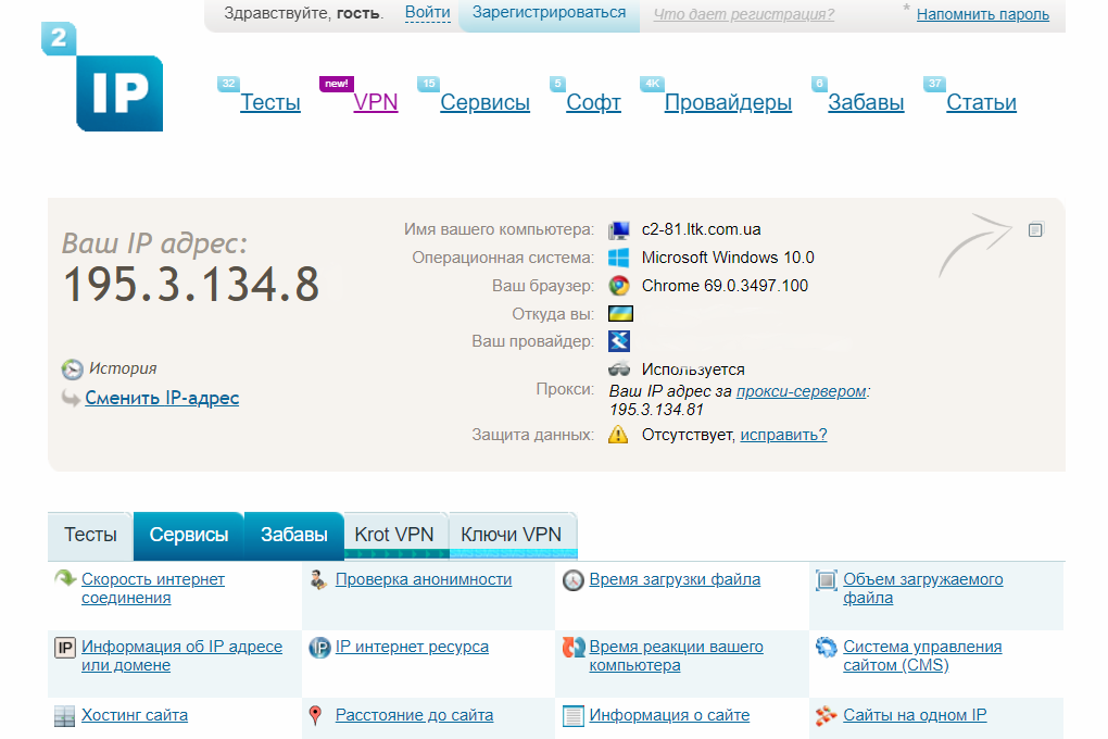 Сервис 2ip.ru