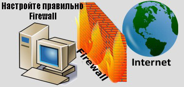 Настройка правильно Firewall